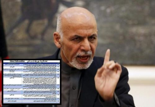 Leaked Memo of Ashraf Ghani Govt implies soft-purge of Non-Pashtuns from Govt while giving appearance of diversity