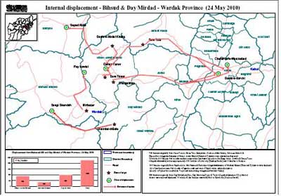 IDP-MAP